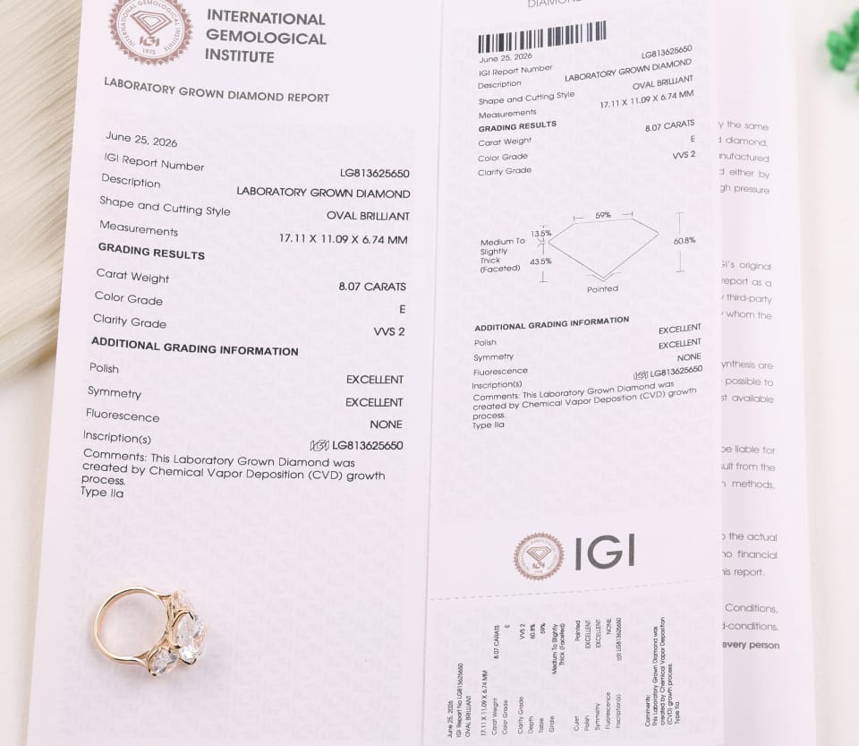 IGI laboratory grown diamond report LG813625650: an 8.07 carat oval brilliant, colour E, clarity VVS2, shown beside the ring it grades